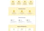 build responsive bubble web app and mvp